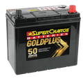 GoldPlus MF55B24LS