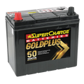 GoldPlus MF55B24RS